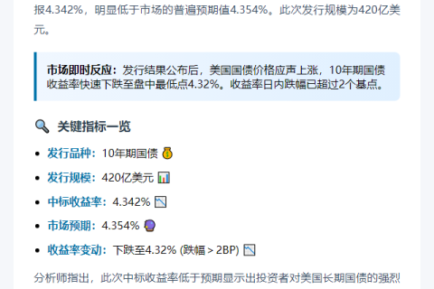 美债10年期收益率走低