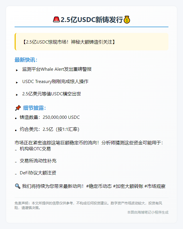 2.5亿USDC新铸发行