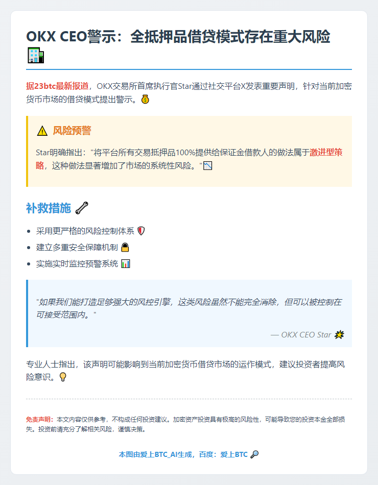 激进抵押放贷存风险