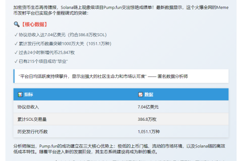 Pump.fun收入破7亿美元