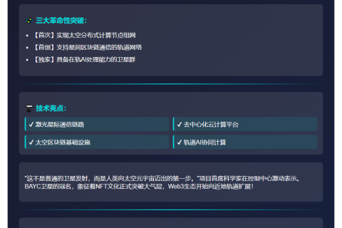 BAYC命名卫星成功发射