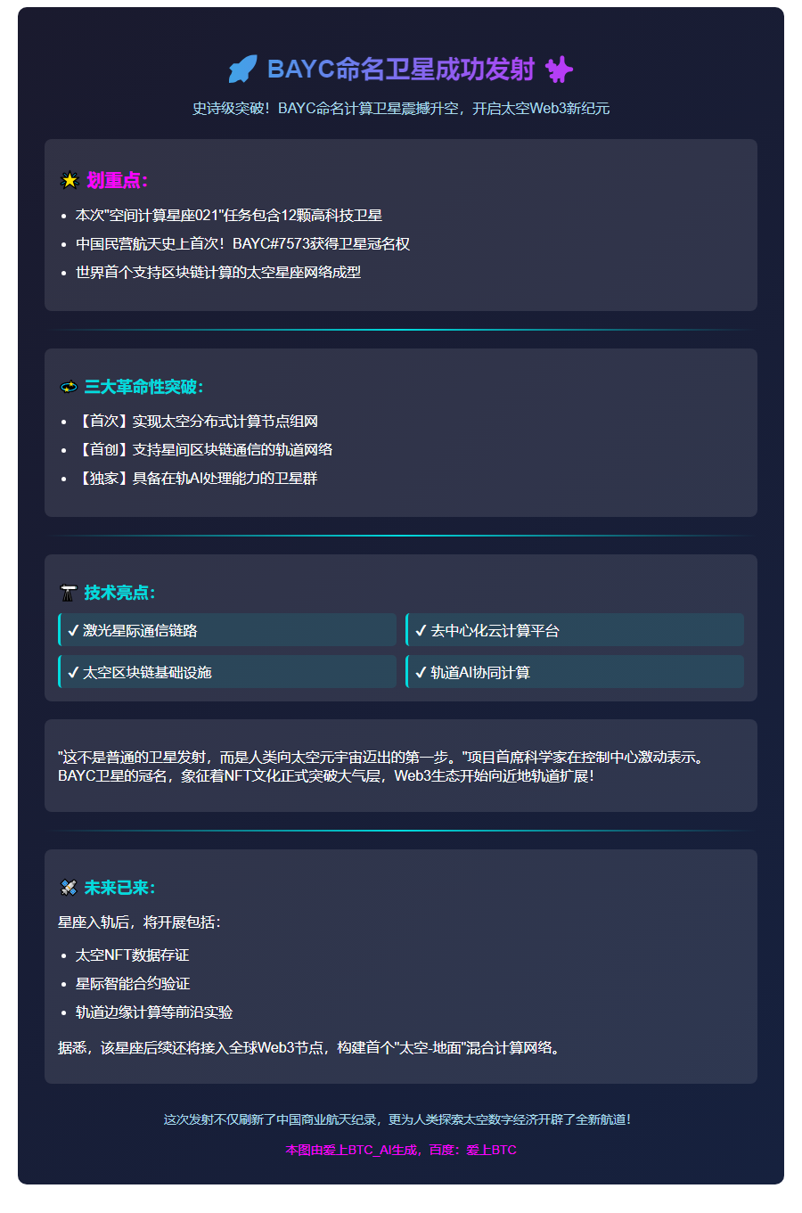 BAYC命名卫星成功发射