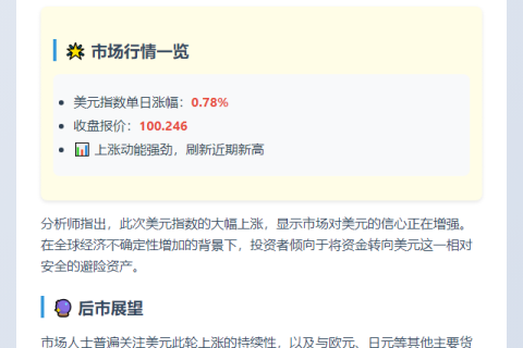 美元指数单日上涨0.78%