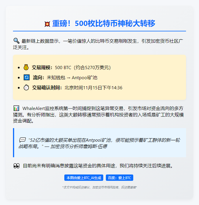 500枚BTC神秘转移至Antpool