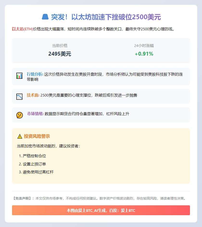 ETH跌破2500
