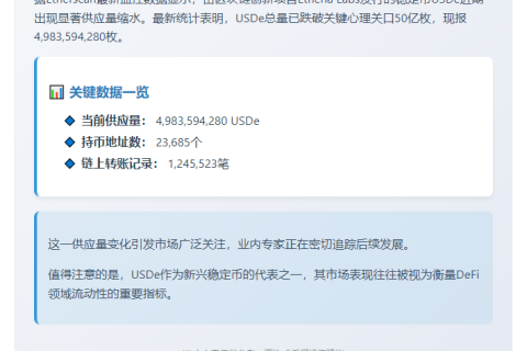 USDe跌破50亿
