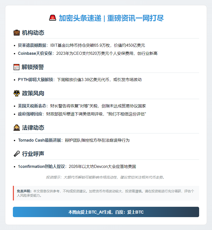 23btc晨讯 | 5月19日重要动态速览