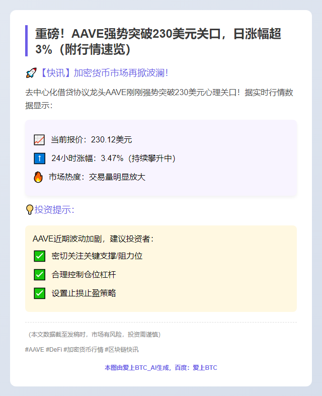 AAV E突破230美元