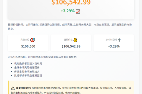 BTC破10.65万美元