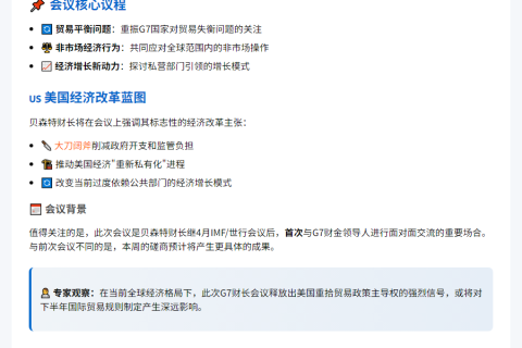 美财长贝森特出席G7会议聚焦贸易
