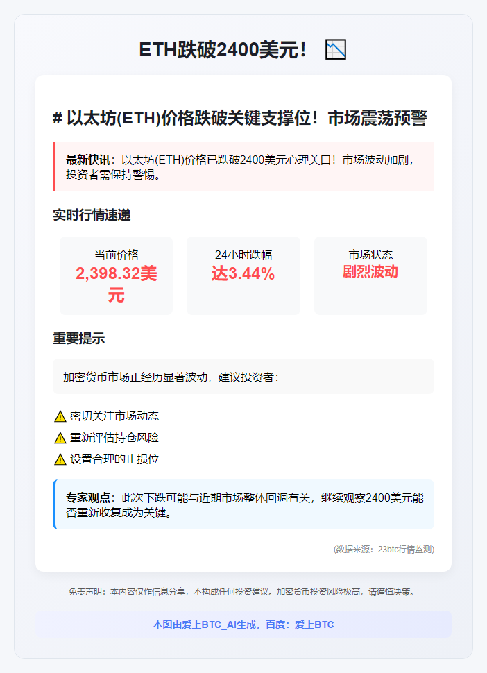 ETH跌破2400美元！