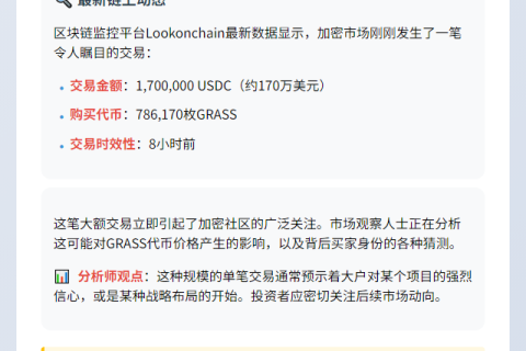 巨鲸豪掷170万USDC购入78万GRASS