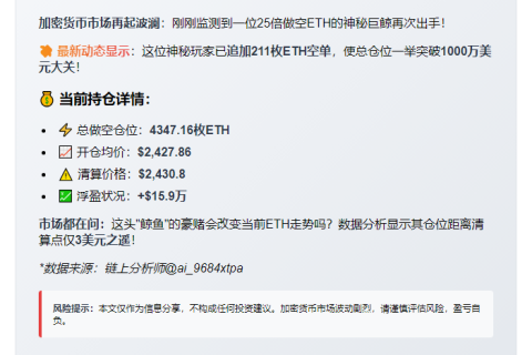 25倍做空ETH巨鲸再加仓211枚