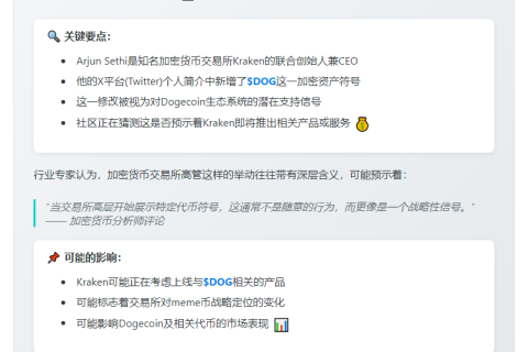 Kraken CEO个人资料添加”$DOG”