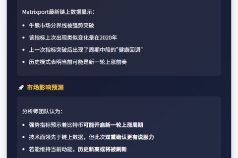 比特币市值比率重返看涨区间