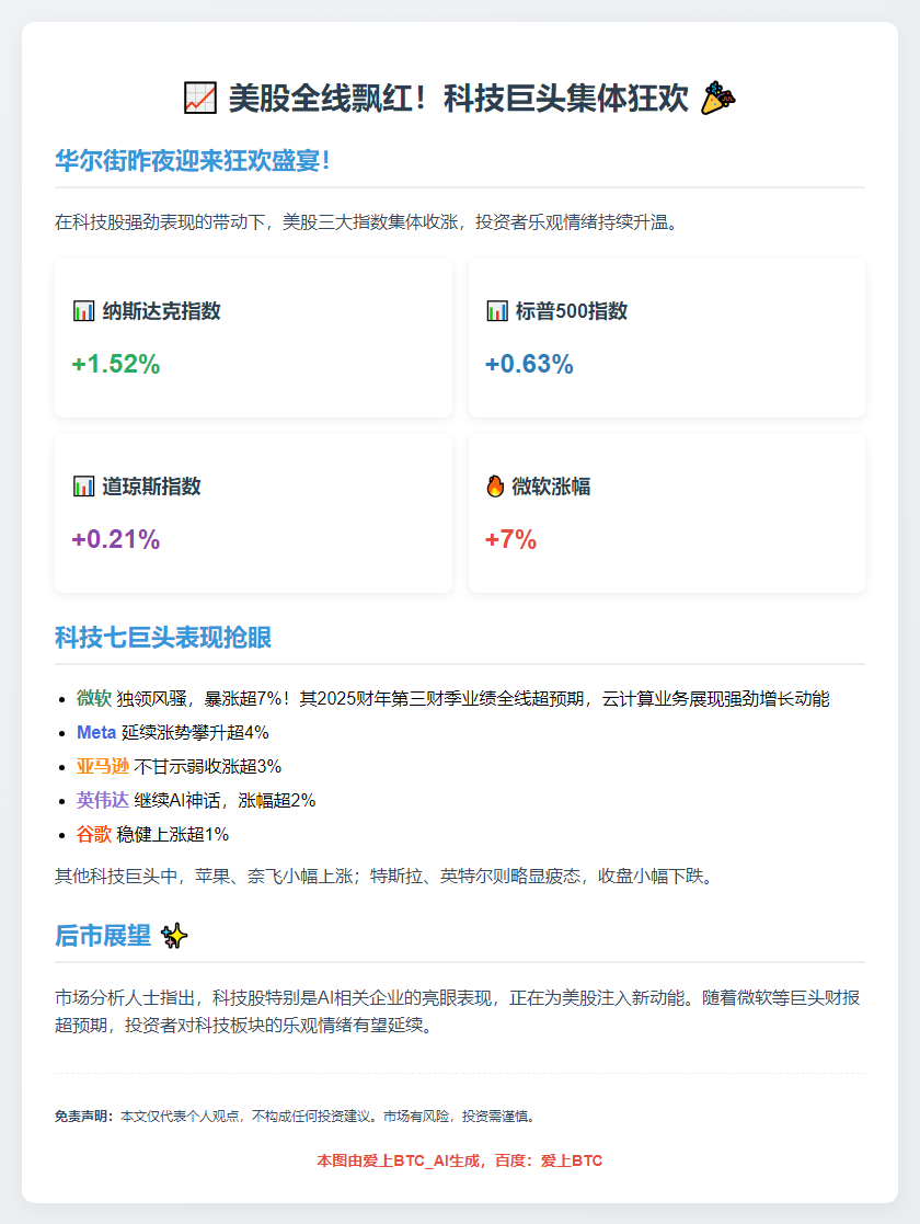 美股三指齐涨