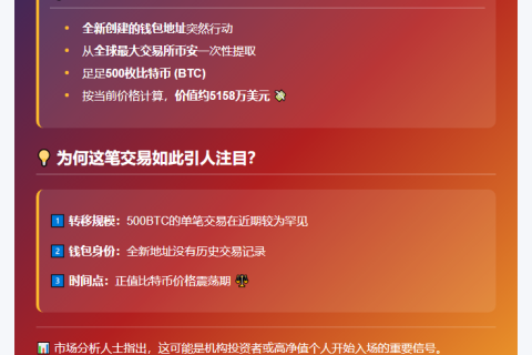 新钱包从币安提走500枚BTC