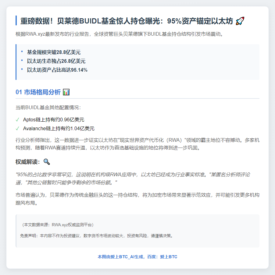 贝莱德基金95％资产以太坊代币化