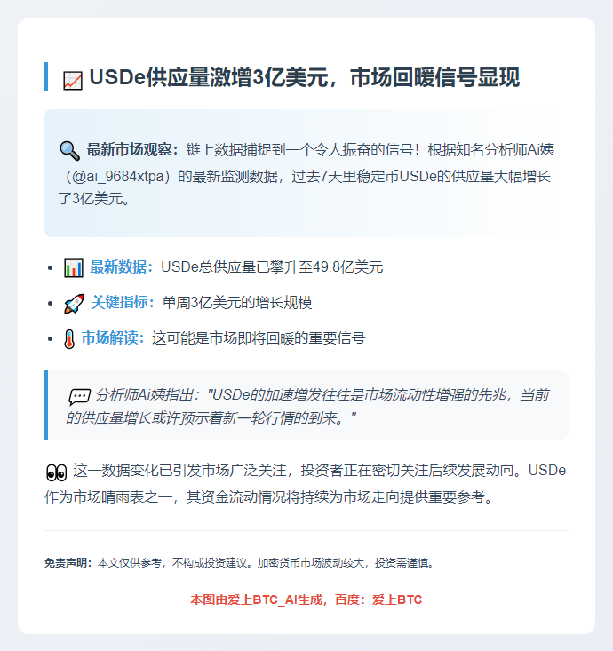 分析师：USDe一周增3亿，市场或回暖