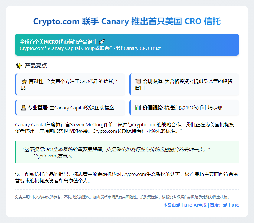 Crypto.com 联手 Canary 推出首只美国 CRO 信托