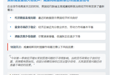 美联储威廉姆斯：通胀渐降