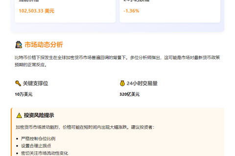 比特币突破10.25万美元