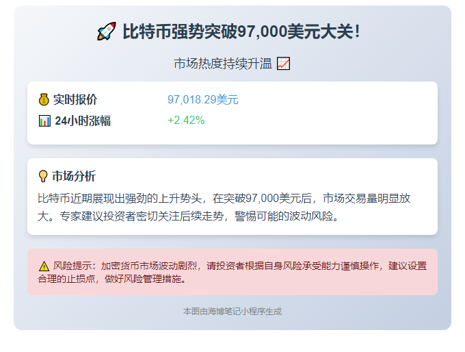 比特币突破9.7万