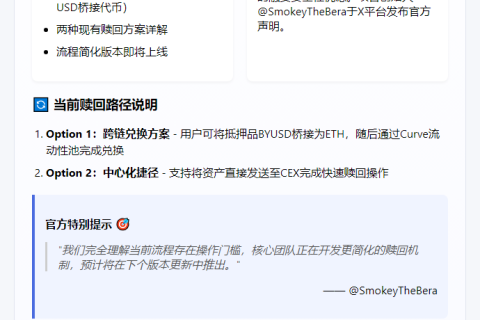 Berachain联创：HONEY可全抵押，赎回更便捷