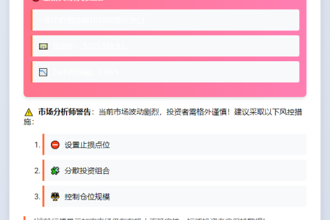 “BTC突破10.35万美元”
