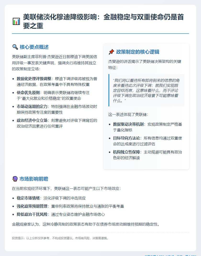 美联储：穆迪降级影响政策等同普通数据