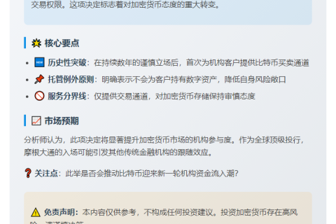摩根大通CEO：客户可买比特币但不托管