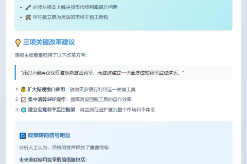 美联储洛根：强化利率管控