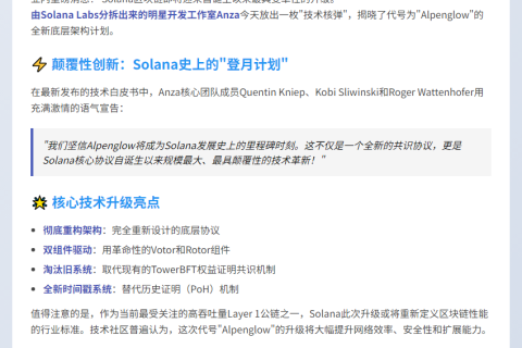 Solana Labs拆分公司Anza推出Alpenglow计划