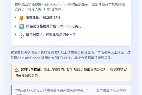 Abraxas Capital增持4.6万枚ETH