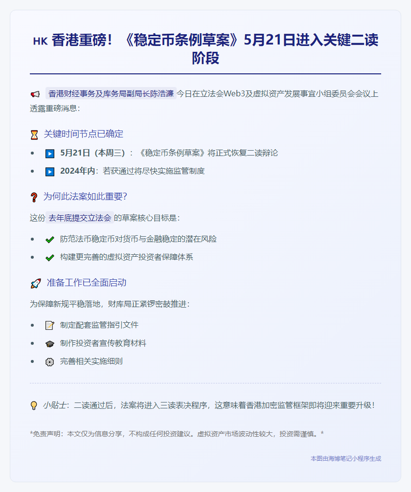 香港财库局：稳定币条例5月21日二读