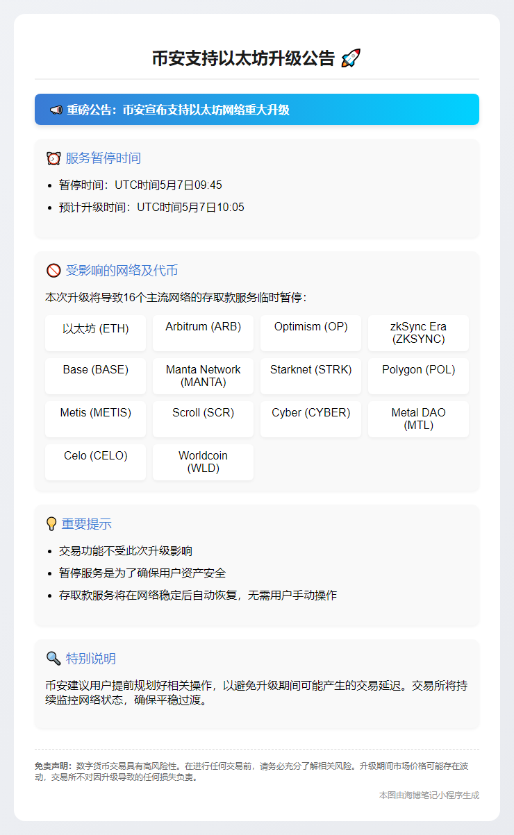 币安支持以太坊升级，暂停充提服务