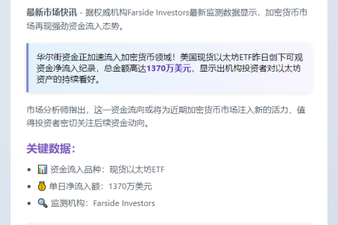 美现货以太坊ETF单日吸金1370万