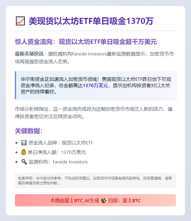 美现货以太坊ETF单日吸金1370万