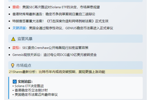 23btc午报 | 5·20午间动态一览