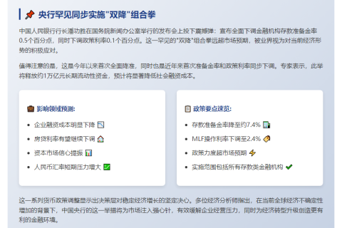 央行双降稳经济