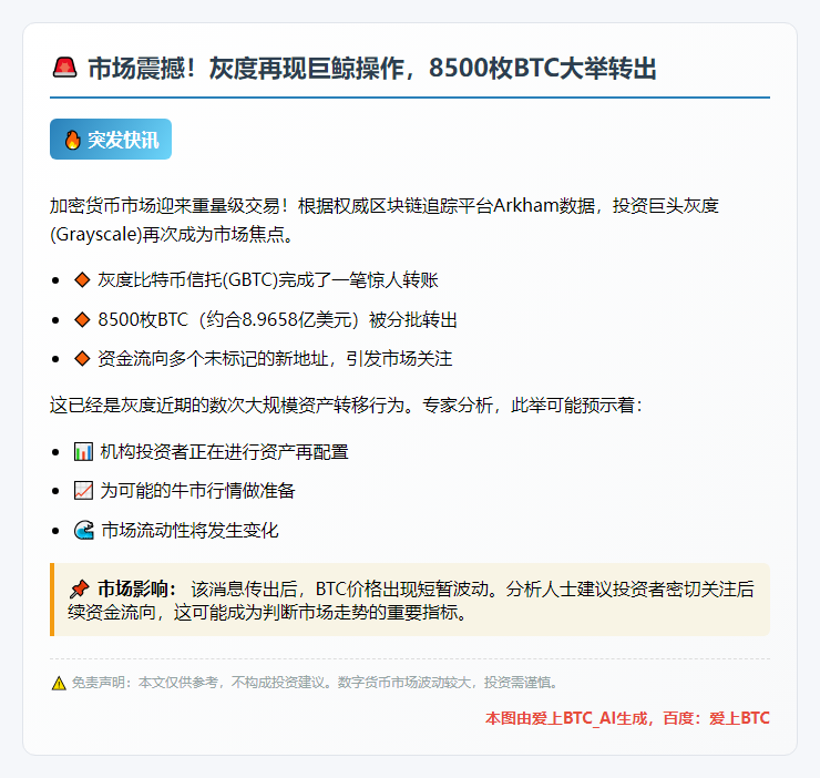 灰度再转出8500枚BTC，价值9亿美元