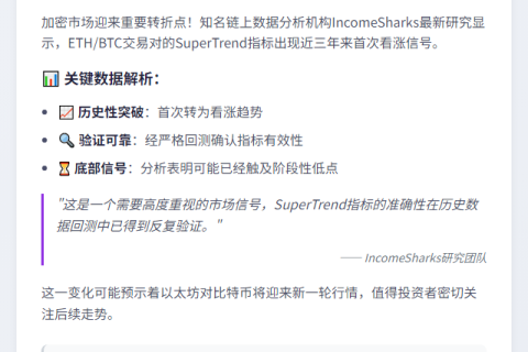ETH/BTC交易对2025年首现看涨
