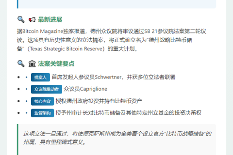 德州今日二审比特币储备法案