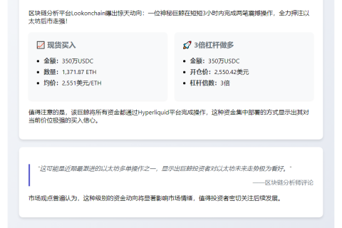 巨鲸买入350万ETH现货并开3倍多单
