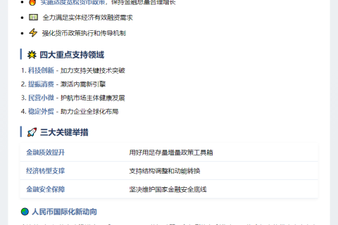 潘功胜：坚持适度宽松货币政策