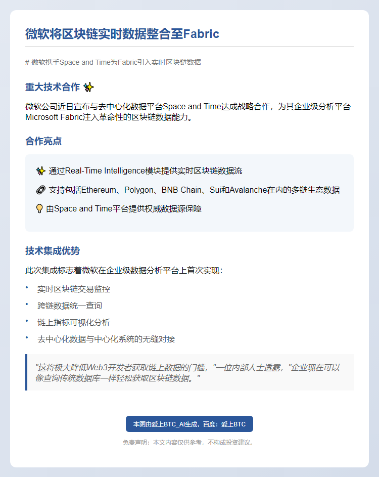 微软将区块链实时数据整合至Fabric