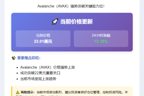 AVAX突破22美元