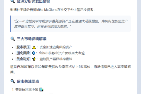 美债收益率破5%，加密货币或承压