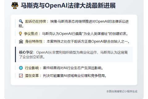 马斯克起诉OpenAI推进中
