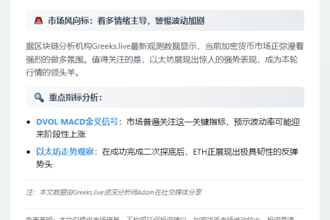 看多情绪浓，波动率将升